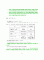 회계이론 - 무역 수출, 수입 회계 11페이지