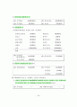 회계이론 - 무역 수출, 수입 회계 51페이지