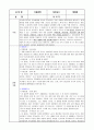 아동문학 - 각 발달에 따른 전래동화, 환상동화, 사실동화, 영아기, 걸음마기, 유아기 1페이지