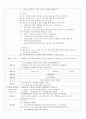 만5세 동화활동 계획안 )  몸에 좋은 야채 만들기, 동시 ‘식물은 다 맛있구나!’, 몸에 좋은 채소를 우리가 직접 길러 보아요, 채소 비빔밥을 만들어 먹어요 4페이지