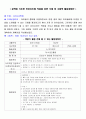 만5세)  요리사(직업) - 동화 ‘요리사가 되고 싶어.’ 1페이지