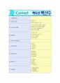 벽산수 마케팅전략/주제선정동기/생수의정의/국내생수시장/생수시장점유율/생수 브랜드 분석/자사분석/광고전략/SWOT/STP/4P 2페이지