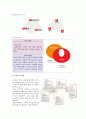 벽산수 마케팅전략/주제선정동기/생수의정의/국내생수시장/생수시장점유율/생수 브랜드 분석/자사분석/광고전략/SWOT/STP/4P 10페이지