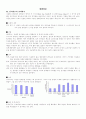 심리학을 변화시킨 40가지 연구 요약본 17페이지