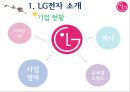 LG전자 (LG Electronics) 경영분석.ppt 5페이지