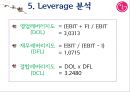 LG전자 (LG Electronics) 경영분석.ppt 26페이지