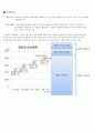 인사관리 가상기업설계 (HRM,인사고과,채용제도,교육훈련,경력관리,윤리경영 등) 13페이지