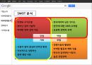 구글(Google)기업 분석.ppt 12페이지