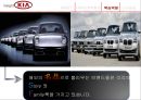 기아차 기업분석 Insight KIA.ppt 13페이지