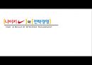 나이키와 전략경영 Nike & Skills of Strategic Management.ppt 1페이지