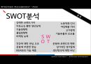 나이키와 전략경영 Nike & Skills of Strategic Management.ppt 6페이지