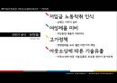 나이키와 전략경영 Nike & Skills of Strategic Management.ppt 8페이지