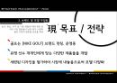 나이키와 전략경영 Nike & Skills of Strategic Management.ppt 13페이지