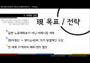 나이키와 전략경영 Nike & Skills of Strategic Management.ppt 14페이지