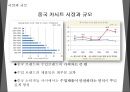 중국마케팅에 대한 고찰 - 중국 내수시장을 잡아라 18페이지