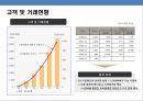 모바일 시대의 모바일금융 이해 & 은행의 마케팅전략  17페이지