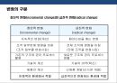 경영혁신 전략의 이해 및 성공&실패 사례분석  22페이지