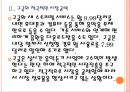 [구글과애플] 구글과 애플의 경영전략 비교분석.PPT자료 8페이지