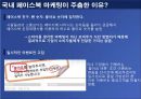 F-commerce (F-커머스).ppt 13페이지