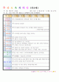 법인 어린이집 평가인증 통과한 만0세 5월 느껴보아요 보육일지 1페이지