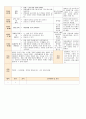 법인 어린이집 평가인증 통과한 만0세 5월 느껴보아요 보육일지 8페이지