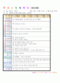 법인 어린이집 평가인증 통과한 만0세 5월 느껴보아요 보육일지 21페이지