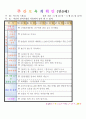 법인 어린이집 평가인증 통과한 만0세 5월 느껴보아요 보육일지 31페이지