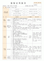 법인 어린이집 평가인증 통과한 만0세 5월 느껴보아요 보육일지 37페이지