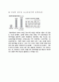 이명박정부의 부동산정책(보금자리주택)은 과연 성공적이였는가? 4페이지