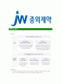 [JW중외제약-영업부문최신공채합격자기소개서]JW중외제약자기소개서자소서,중외제약자소서자기소개서,중외제약자소서,중외제약합격자기소개서,JW중외제약영업사원자기소개서자소서 5페이지