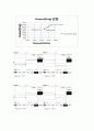 기초공학실험 압력측정 6페이지