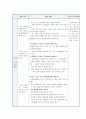 보육교사로 가정하여 여름과 관련된 주제로 이야기 나누기 활동계획안을 작성해 보시오 4페이지