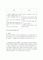 영유아기 영양평가방법에 대해 구체적으로 기술하고, 어린이집에서의 영유아 영양평가 시 가장 적당하다고 생각되는 평가방법에 대해 알아보고 그 이유를 구체적으로 설명하 4페이지