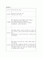 아동들과 영양과 관련하여 유아교육기관 또는 가정에서 같이 해 볼수 있는 활동계획안 작성하기 - 화채, 손으로 직접 만든 수제비, 떡뽁이, 전 만들기, 활동계획안시 유의점 : 영아들 특성, 사후활동, 얻어지는 효과 4페이지