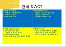 기업들의 세계화 사례-이케아 23페이지