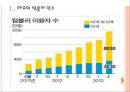 [야후기업분석] 야후의 경영전략분석-IT기업들의 벤처인수사례 PPT자료 3페이지