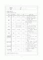 아동간호학 케이스 스터디 임파선염 (lymphadenopathy)  7페이지