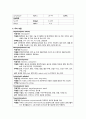 성인간호학 케이스스터디 CHF(Congestive Heart Failure : 울혈성 심부전증) 11페이지