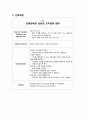 성인간호학 케이스스터디 CHF(Congestive Heart Failure : 울혈성 심부전증) 15페이지