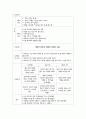 정신간호학 케이스스터디 정신분열증 (SPR ; Schizophrenia) 8페이지