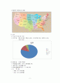 미국의 대통령 선거제도 3페이지