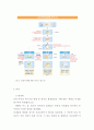 미생물의 유익한 점과 해로운 점 (장단점) 9페이지