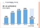 [한국 러시아 FTA] 한국과 러시아의 경제협력에 따른 영향과 전망.PPT자료 3페이지