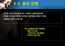 의사결정지원시스템 (DSS, decision support system 출현) 10페이지