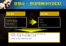 의사결정지원시스템 (DSS, decision support system 출현) 31페이지