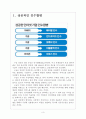 [구글 기업분석] 구글 성공요인분석-적극적인 인수합병전략 보고서 3페이지