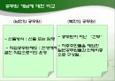 북한의 행정 (북한 행정 PPT자료) 16페이지