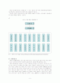 중국 관료제 고찰 5페이지