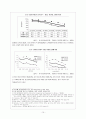 여성과 정신건강  16페이지