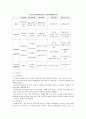 근대국가의 의미와 발전단계 (국가 본질) 14페이지